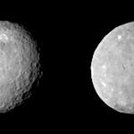 CERES