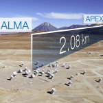 Prima osservazione VLBI tra ALMA e APEX alla lunghezza d’onda di 1,33 mm. I due telescopi sono separati solo da 2 km, ma la stessa tecnica interferometrica VLBI sperimentata per la prima volta tra di loro può essere applicate ad antenne poste a qualunque distanza. Crediti: ALMA (NRAO/ESO/NAOJ)