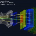 Questo evento, rilevato dall’esperimento LHCb, mostra come le collisioni protone-protone, in corrispondenza nel punto di interazione (a sinistra nell’immagine), producano una pioggia di leptoni e di altre particelle cariche. Le linee gialle e verdi rappresentano le traiettorie, ricostruite al computer, seguite dalle particelle attraverso i vari strati del rivelatore LHCb. Crediti: CERN/LHCb Collaboration