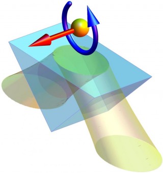 Generazione di un'onda evanescente in un prisma di vetro. Crediti: Konstantin Bliokh, RIKEN Interdisciplinary Theoretical Science Research Group