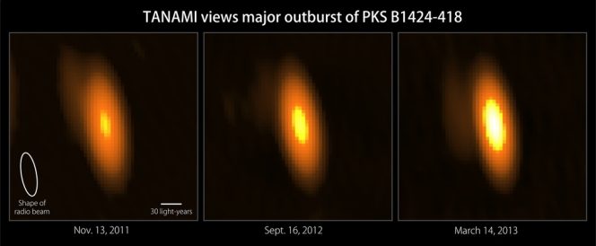 Immagini radio dal progetto TANAMI rivelano l'eruzione di PKS B1424-418 a una lunghezza d'onda di 8,4 GHz avvenuta tra il 2012 e il 2013. Il nucleo del getto del blazar ha aumentato la luminosità di quattro volte, producendo la più intensa esplosione di blazar che TANAMI ha osservato fino a oggi. Crediti: TANAMI