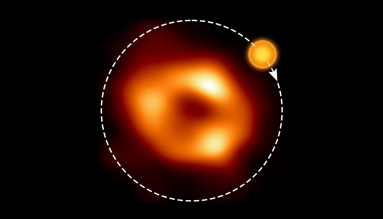 La tavola periodica degli astrofisici - MEDIA INAF