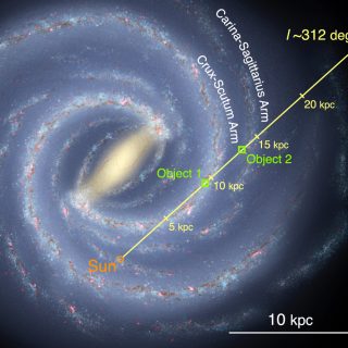 Due oggetti enigmatici nel Braccio del Centauro